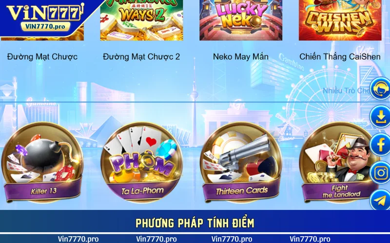 Phương pháp tính điểm